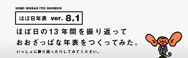 �قړ��N�\ ver. 8.1 �قړ���13�N�Ԃ�U��Ԃ��� ���������ςȔN�\�������Ă݂��B 