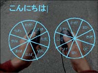 �O�̓��͉�����http://www-nishio.ise.eng.osaka-u.ac.jp/tresearch/�