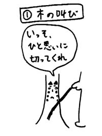 1�@�؂̋��ѐ}