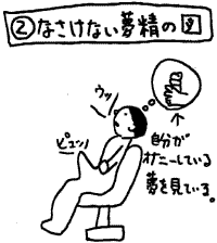 2�@�Ȃ����Ȃ������̐}