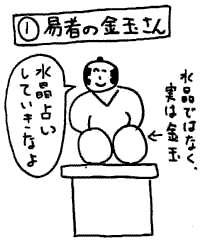 1�@�Վ҂̋��ʂ���