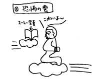 �P-���|�̉_