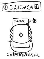 ����ɂႭ�̐}