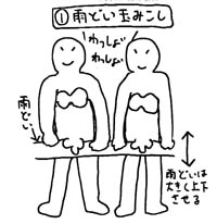 1�@�J�ǂ��ʂ݂���