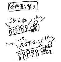 2�@������Ղ�