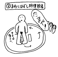 3�@�܂킵�͂������o