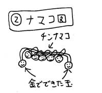 2�@�i�}�R�}