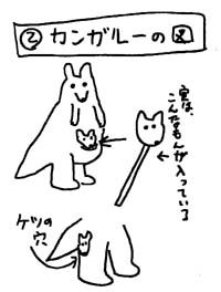 2�@�J���K���[�̐}