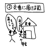 2�@��Ԃɓ͂���}