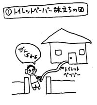 �P�@�g�C���b�g�y�[�p�[�������̐}