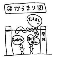 2�@����܂�}