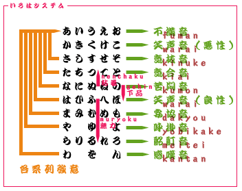 �͂�ق�Ђ�͂�`